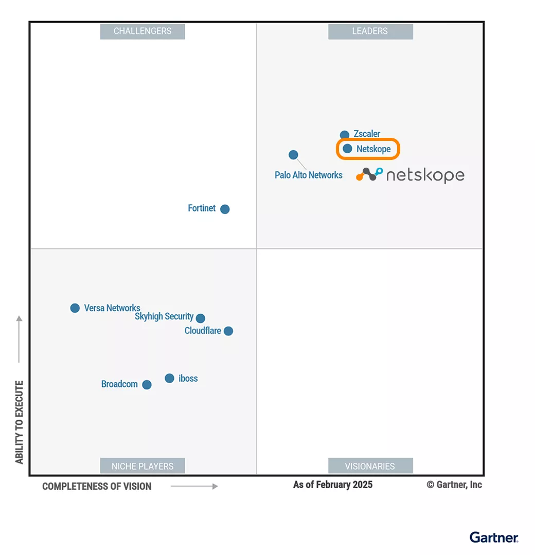 Netskope 获评 2025 年 Gartner®  安全服务边缘 (SSE) 平台 魔力象限™ 领导者