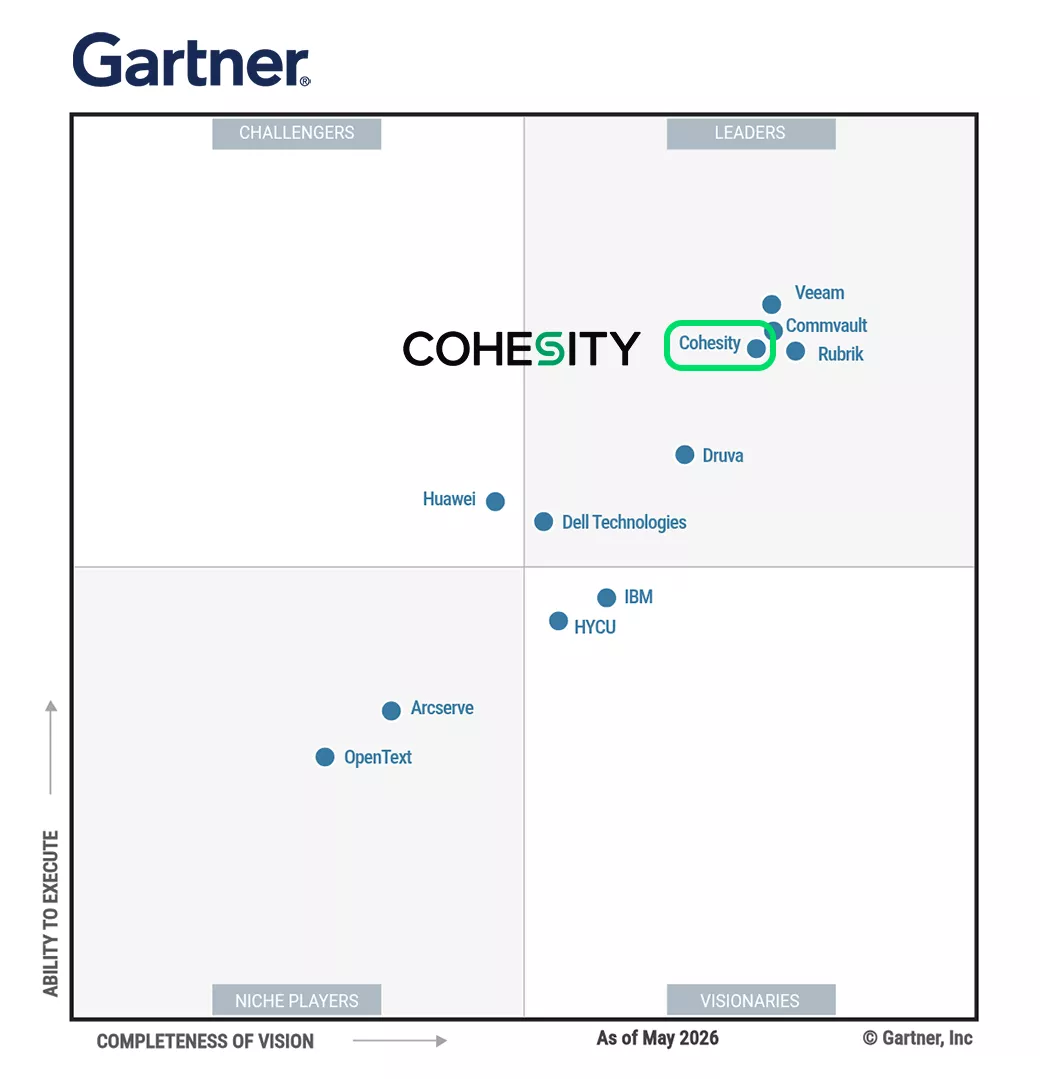 2026 年 Gartner® 备份与数据保护平台 魔力象限™ 领导者