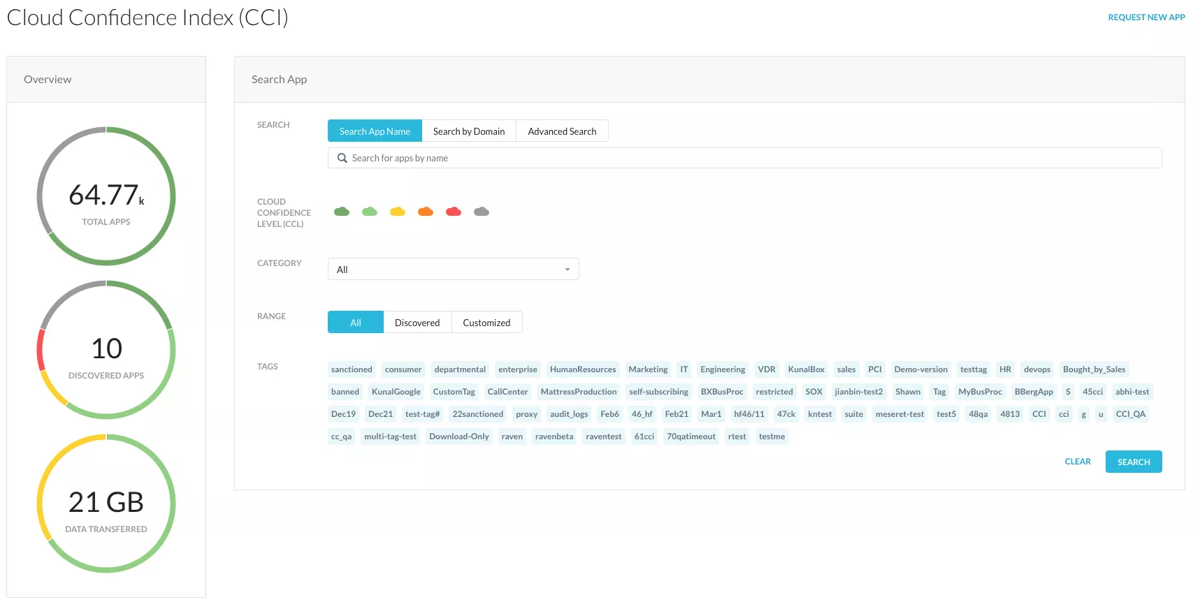 Netskope Cloud Confidence Index (CCI) 覆盖 370+ 款生成式 AI 应用、8.2+ 万款 SaaS 应用，助力企业主动防范和掌握与 AI 相关的各种安全风险（包括数据利用方式、第三方共享、模型训练行为）。